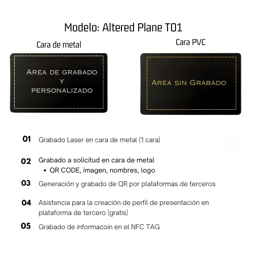 Tarjeta de (Presentación) NFC Negro Mate - Altered Plane